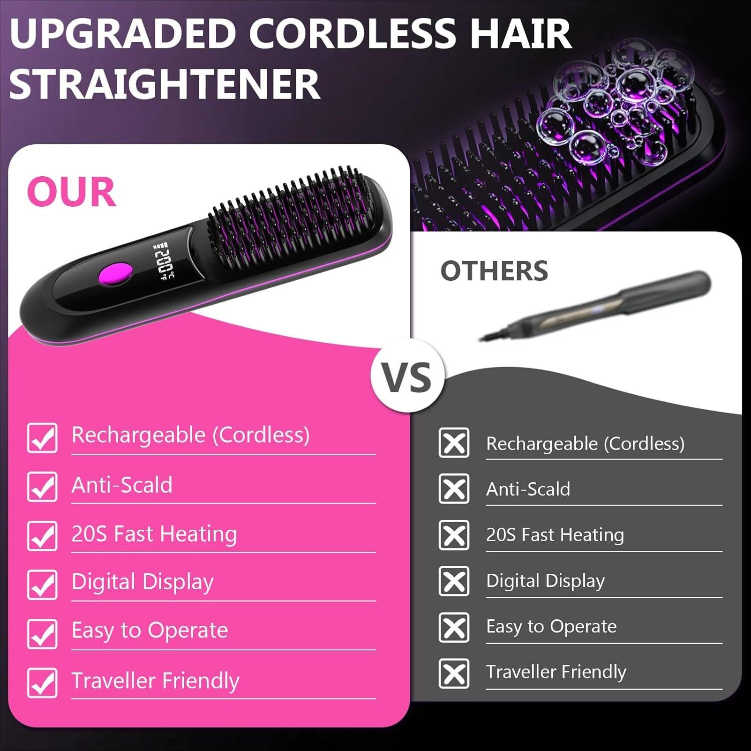 Hair Straightener, Cordless Hair Straightening Brush Portable Cordless Comb with Base Negative Ion Rechargeable Brush for Frizz-Free Shine Straightening, 6400mAh Fast Heating (Black) - WildWood Apothecary and More