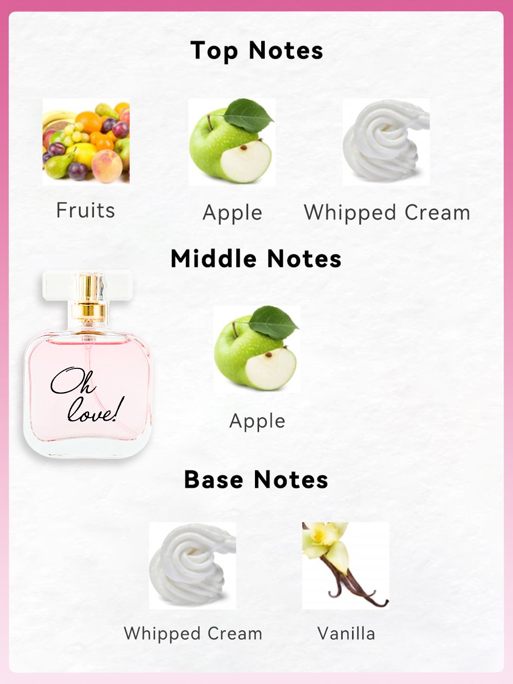 4-Piece Set, Women's Eau De Parfuma Spray Gift Box, Long Lasting Fragrance, 4 Different Flavor, Perfect For Holiday Gifts, Dating, Daily Life, Parties - WildWood Apothecary and More