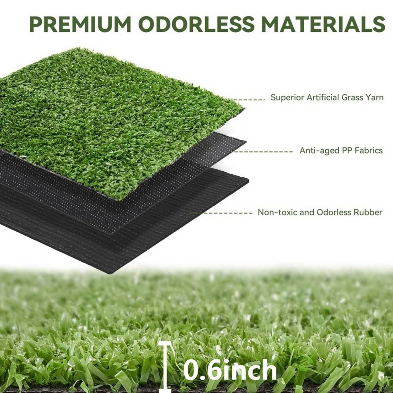 5FT*15FT Artificial Turf, Mat with Drainage Holes. Fake Grass with Rubber Backing, Ideal for Indoor/Outdoor Pet Areas, Garden, Lawn, Patio & Balcony Decor(Grass height 0.6 inches/1.5cm) - WildWood Apothecary and More